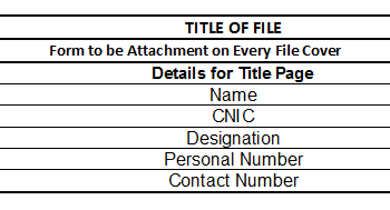 Check List for SED-HRMS Personnel Files – School Education Department, Punjab