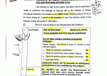 CTIs 2021 Jobs Recruitment Policy & Eligibility Criteria | Higher Education Department Jobs in Colleges