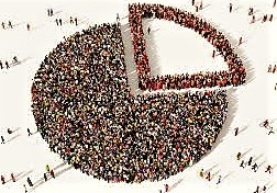 What is Population and their Rate of Survivorship