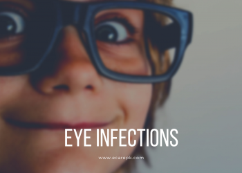 Eye Infections: Types, Cargo Agents, Medical Symptoms and Diagnosis