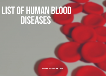 Human Blood Diseases List and Blood problems that influence Red Blood Cells are as per the Cell