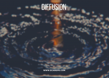 What is Diffusion Innovation and Dispersion of Innovation Meaning